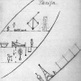 Extrait du carnet d’études de Konstantin Tsiolkovski pour le film Le Voyage Cosmique, v. 1930-35